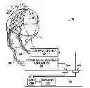 Fig. 01 - Methods for using electrical impedance tomography