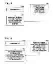 Fig. 04 - Methods for using electrical impedance tomography