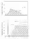 Fig. 01 - Methods and systems of modeling hydrocarbon flow from kerogens in a hydrocarbon bearing formation