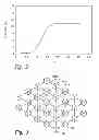 Fig. 03 - Methods and systems of modeling hydrocarbon flow from kerogens in a hydrocarbon bearing formation