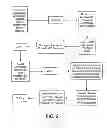 Fig. 03 - CONSTRUCTION TRADE BUILDING INFORMATION MANAGEMENT SYSTEM, SOFTWARE AND METHOD