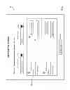 Fig. 06 - System and Method for Managing Requests for Service