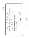 Fig. 11 - System and Method for Managing Requests for Service