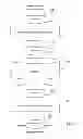 Fig. 16 - System and Method for Managing Requests for Service