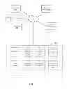 Fig. 03 - Targeting advertisements to groups of social networking system users