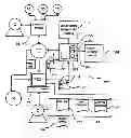 Fig. 01 - METHOD AND SYSTEM FOR ENGAGING IN A TRANSACTION BETWEEN A CONSUMER AND A MERCHANT