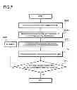 Fig. 08 - Computer system and information presentation method using computer system