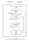 Fig. 01 - Robust discovery of entity synonyms using query logs