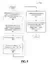 Fig. 06 - Robust discovery of entity synonyms using query logs