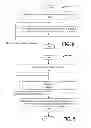 Fig. 08 - Robust discovery of entity synonyms using query logs