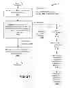 Fig. 19 - Robust discovery of entity synonyms using query logs