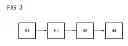 Fig. 03 - Method for providing at least one service with at least one item of formatted assessment information associated with a data record
