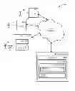 Fig. 01 - Methods and systems for editing a network of interconnected concepts