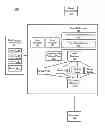 Fig. 01 - GENERATING A TAXONOMY FROM UNSTRUCTURED INFORMATION