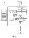 Fig. 02 - GENERATING A TAXONOMY FROM UNSTRUCTURED INFORMATION