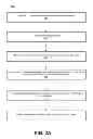 Fig. 03 - GENERATING A TAXONOMY FROM UNSTRUCTURED INFORMATION