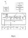 Fig. 05 - GENERATING A TAXONOMY FROM UNSTRUCTURED INFORMATION