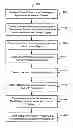 Fig. 01 - Systems and methods for document and material management