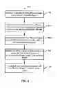 Fig. 06 - Systems and methods for document and material management