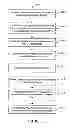 Fig. 07 - Systems and methods for document and material management