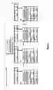Fig. 50 - Listing data objects using a hierarchical dispersed storage index