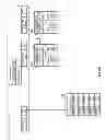 Fig. 52 - Listing data objects using a hierarchical dispersed storage index