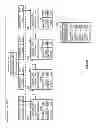 Fig. 55 - Listing data objects using a hierarchical dispersed storage index