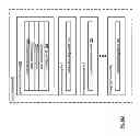 Fig. 76 - Listing data objects using a hierarchical dispersed storage index