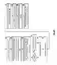 Fig. 44 - Modifying an index node of a hierarchical dispersed storage index