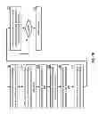Fig. 48 - Modifying an index node of a hierarchical dispersed storage index