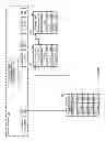 Fig. 52 - Modifying an index node of a hierarchical dispersed storage index