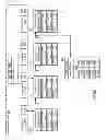 Fig. 53 - Modifying an index node of a hierarchical dispersed storage index