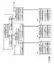 Fig. 67 - Modifying an index node of a hierarchical dispersed storage index