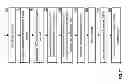 Fig. 71 - Modifying an index node of a hierarchical dispersed storage index