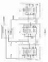 Fig. 72 - Modifying an index node of a hierarchical dispersed storage index