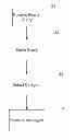Fig. 01 - SOCIAL NETWORK MESSAGE CATEGORIZATION SYSTEMS AND METHODS