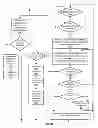 Fig. 06 - Systems and Methods for Out of Order Data Reporting