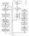 Fig. 07 - Systems and Methods for Out of Order Data Reporting
