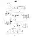 Fig. 02 - SYSTEMS AND METHODS FOR PROCESSING UNSTRUCTURED NUMERICAL DATA