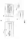 Fig. 02 - DATA SUBSCRIPTION