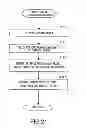 Fig. 22 - Related-word registration device, information processing device, related-word registration method, program for related-word registration device, recording medium, and related-word registration system