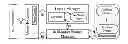 Fig. 01 - Online reorganization of hybrid in-memory databases