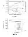 Fig. 07 - Online reorganization of hybrid in-memory databases