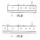 Fig. 09 - SIMD sign operation