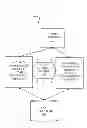 Fig. 01 - Receiving an unlimited number of data items modified by a web transaction