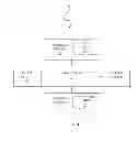 Fig. 08 - Receiving an unlimited number of data items modified by a web transaction