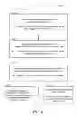 Fig. 07 - Sharing an application configuration among social networks