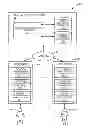 Fig. 01 - Contiguous location-based user networks