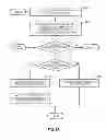 Fig. 10 - Contiguous location-based user networks