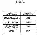 Fig. 06 - Event collection method and information processing apparatus